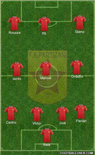 KF Partizani Tiranë Formation 2016