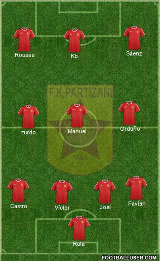 KF Partizani Tiranë football formation