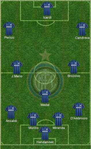 F.C. Internazionale Formation 2016