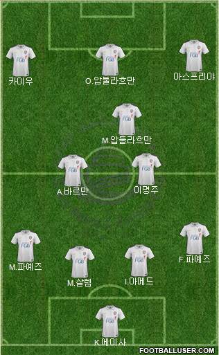 Al-Ain Formation 2016