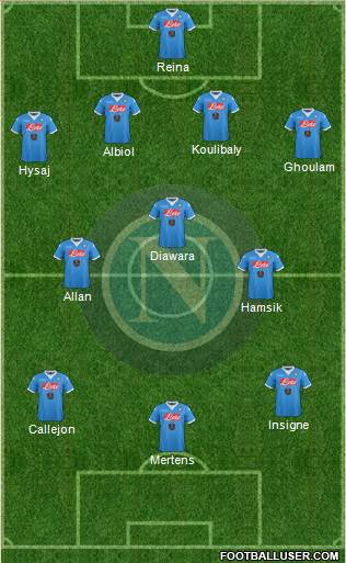 Napoli Formation 2016
