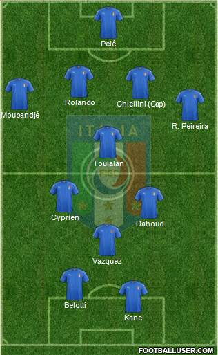 Italy Formation 2016