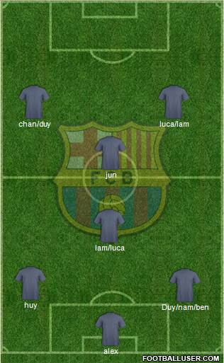 F.C. Barcelona Formation 2016