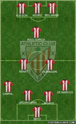 Athletic Club Formation 2016