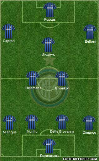 F.C. Internazionale Formation 2016