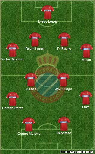 R.C.D. Espanyol de Barcelona S.A.D. Formation 2016