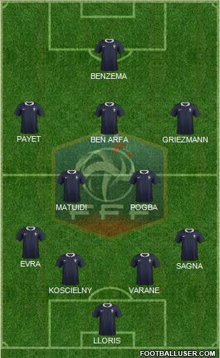 France Formation 2016