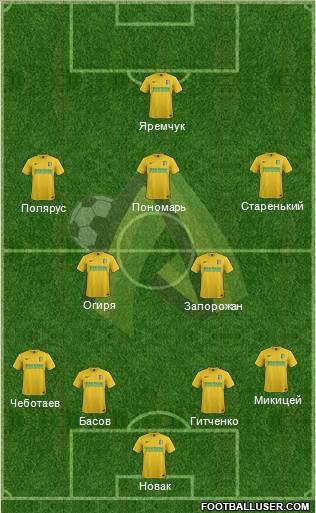 PFC Olexandriya Formation 2016