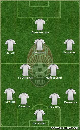 Zorya Lugansk Formation 2016
