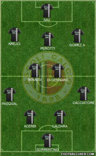 Ascoli Formation 2016