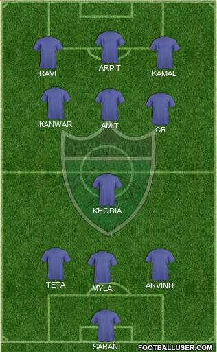 Olympiakos Nicosia Formation 2016