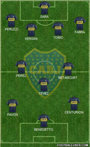 Boca Juniors Formation 2016