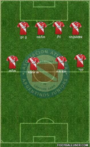 Argentinos Juniors Formation 2016