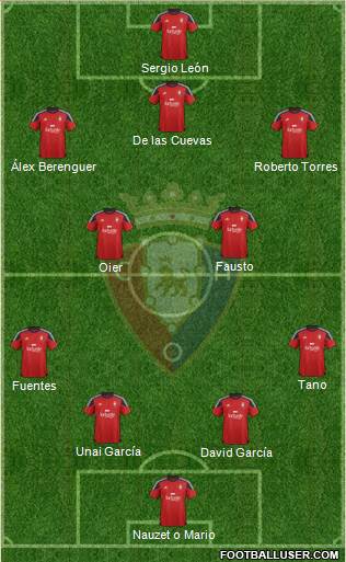 C. At. Osasuna Formation 2016