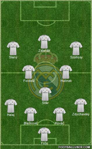 Real Madrid C.F. Formation 2016