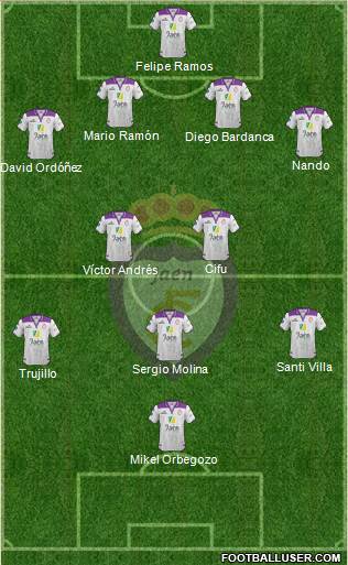 Real Jaén C.F. Formation 2016