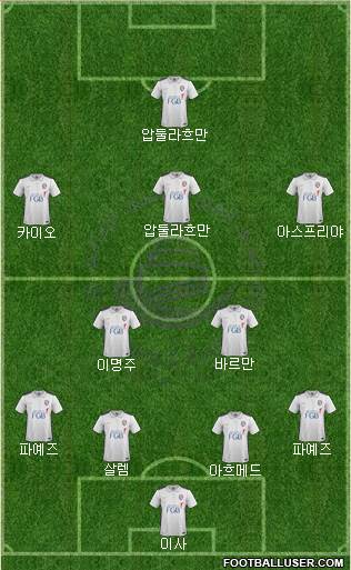 Al-Ain Formation 2016