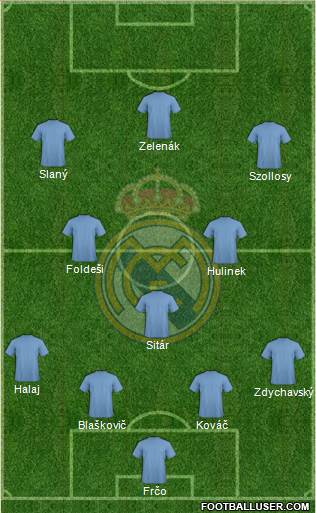 Real Madrid C.F. Formation 2016