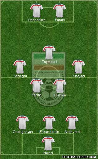 Iran Formation 2016