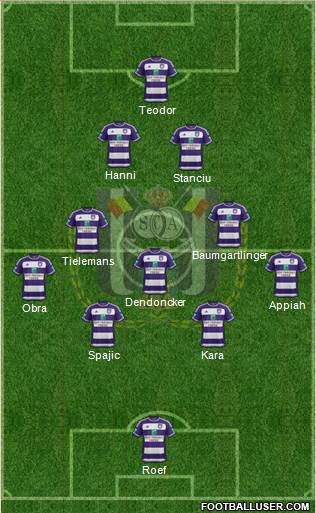 RSC Anderlecht Formation 2016