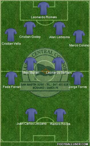 Central Córdoba de Rosario Formation 2016