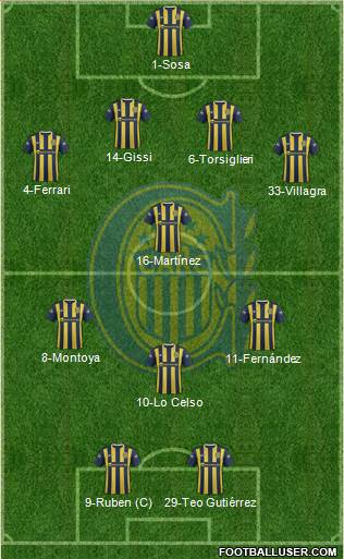Rosario Central Formation 2016