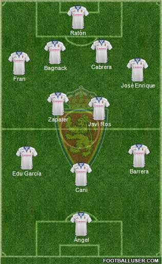 R. Zaragoza S.A.D. Formation 2016