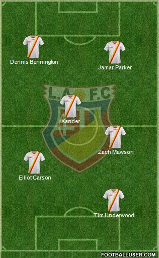 FK LAFC Lucenec Formation 2016