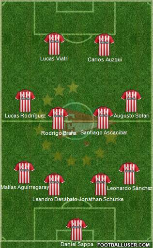 Estudiantes de La Plata Formation 2016