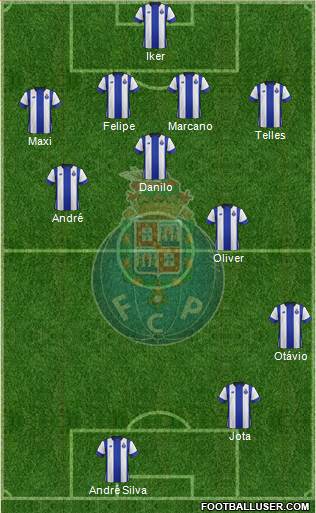 Futebol Clube do Porto - SAD Formation 2016