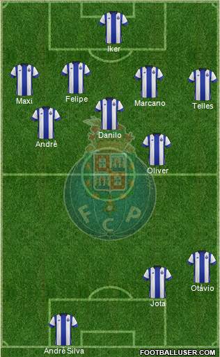 Futebol Clube do Porto - SAD Formation 2016