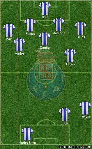 Futebol Clube do Porto - SAD Formation 2016