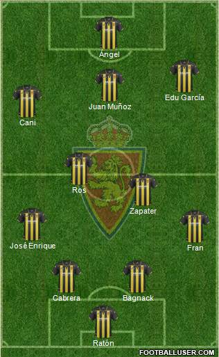 R. Zaragoza S.A.D. Formation 2016