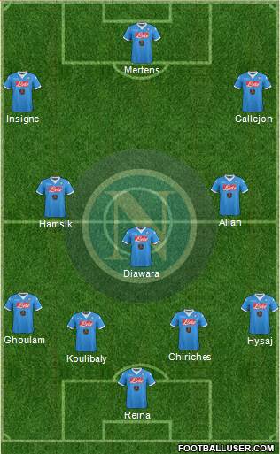 Napoli Formation 2016