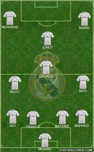 Real Madrid C.F. Formation 2016