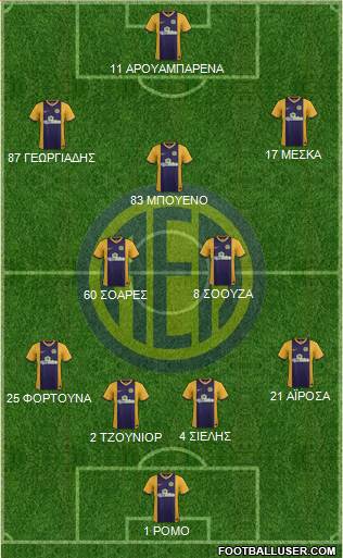 AE Limassol Formation 2016