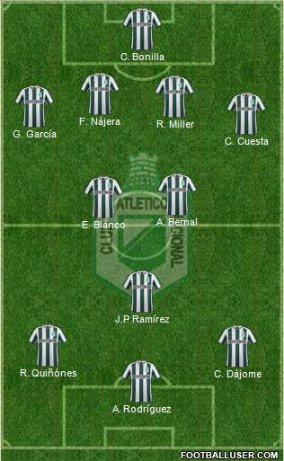 CDC Atlético Nacional Formation 2016