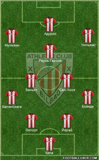 Athletic Club Formation 2016