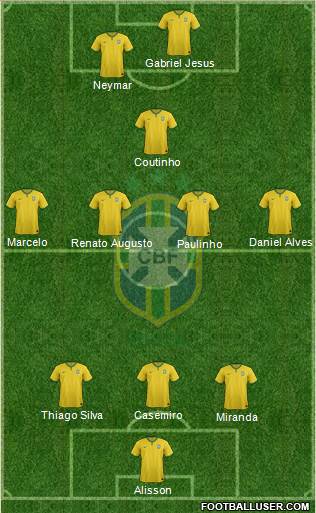 Brazil Formation 2016