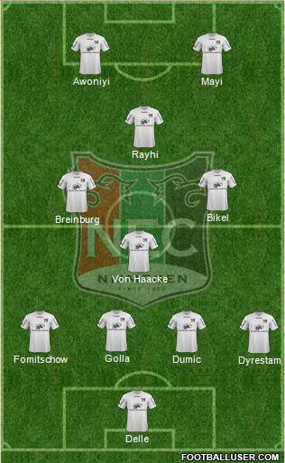 NEC Nijmegen Formation 2016