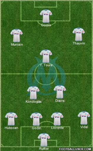 Olympique de Marseille Formation 2016