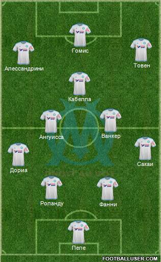 Olympique de Marseille Formation 2016