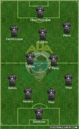 A.D. Alcorcón Formation 2016