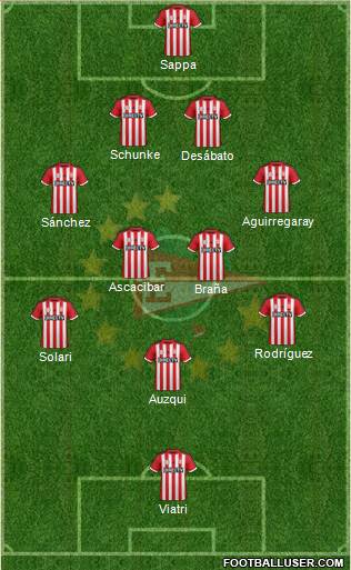 Estudiantes de La Plata Formation 2016
