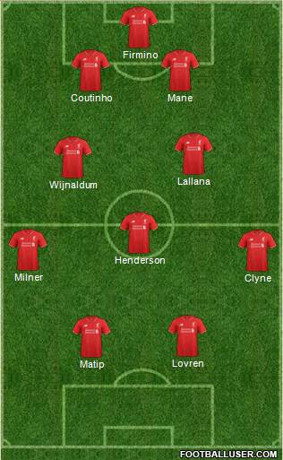 Liverpool Formation 2016