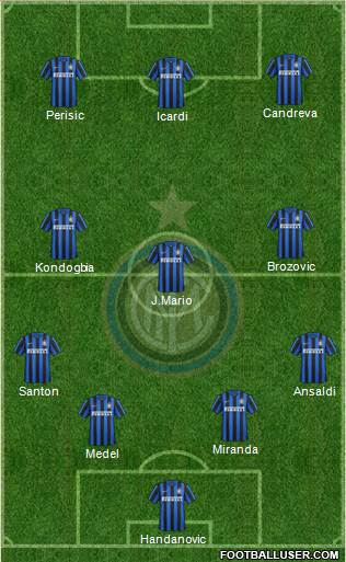 F.C. Internazionale Formation 2016