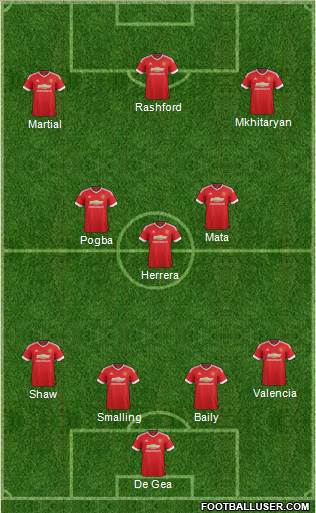 Manchester United Formation 2016