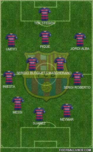 F.C. Barcelona Formation 2016