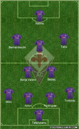 Fiorentina Formation 2016