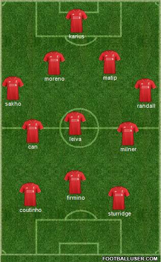 Liverpool Formation 2016